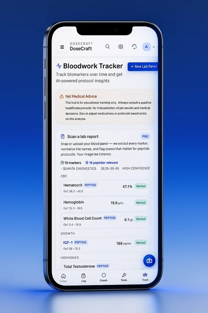 DoseCraft Bloodwork Tracker showing extracted biomarkers with reference ranges and status