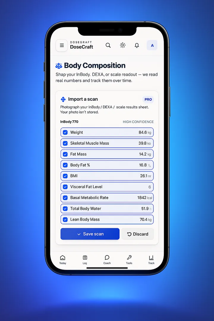 DoseCraft Body Composition scanner showing weight, muscle mass and body-fat percentage